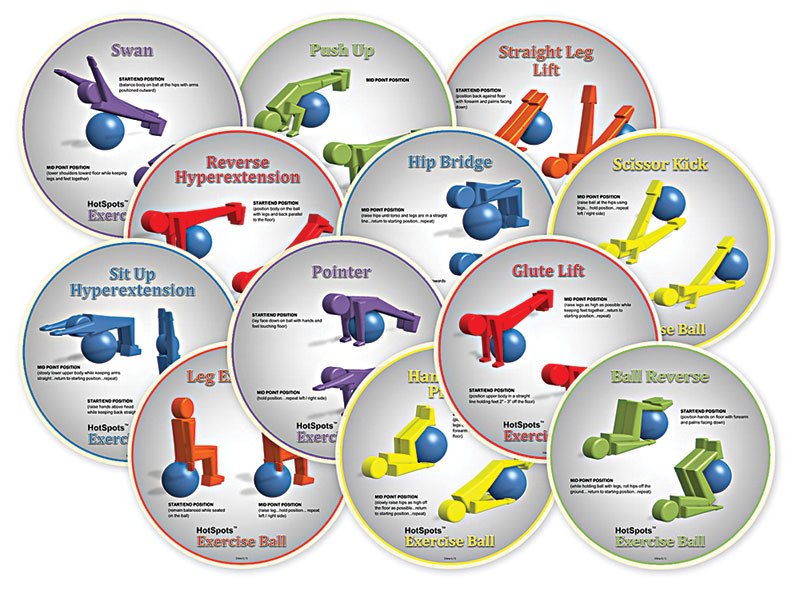 Exercise Ball HotSpots