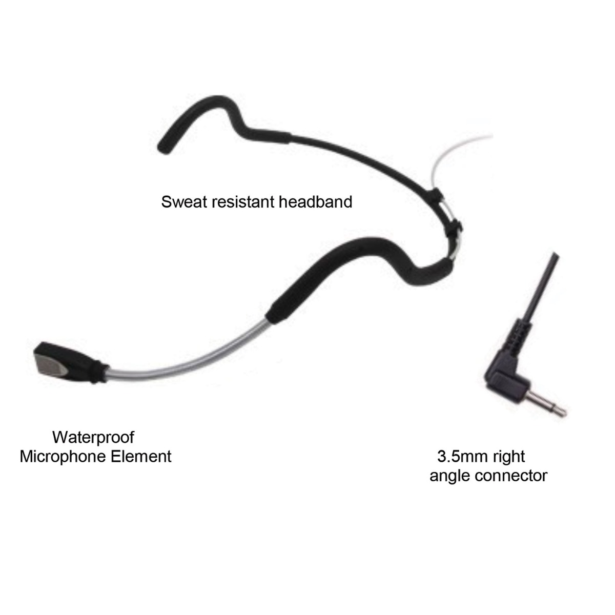 JY Sound Waterproof Microphone Headset